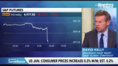 Кели от JPMorgan: Фед ще намали лихвите три пъти тази година