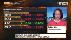 Huawei създава мрежа от заводи за чипове