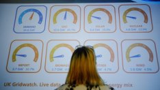 Ядрената енергия може да запълни празнината в трудния енергиен преход