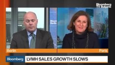 Китайците започват отново да търсят луксозни стоки