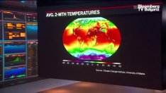 Средната глобална температура достигна нов рекорден връх това лято