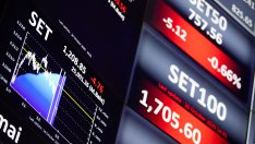 Напрежението между Иран и Израел носи нова порция разпродажби на пазарите в Азия