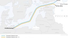 ЕК: Европейският съюз няма нужда от "Северен поток" 2