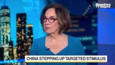 Китай засилва целевите стимули за икономиката
