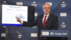 Австралия обеща постигане на бюджетен излишък до четири години