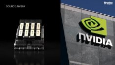 Как се промени ситуацията за Nvidia в Китай през последните 3 седмици?