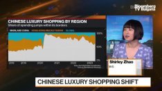 Китай предпочита да пазарува луксозни продукти онлайн