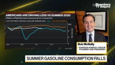Rapidan Energy: ОПЕК+ направиха абсолютния минимум