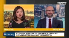 В момента пазарът в Хонконг е най-атрактивен