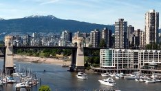 Графика на деня: Лудият пазар на луксозни имоти