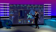 Електромобилите подкрепят и революцията в енергийния сектор