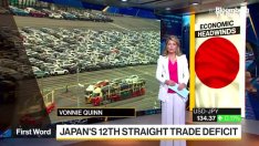  Япония отчита дванадесети пореден месец на търговски дефицит