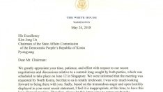 Защо Вашингтон отмени срещата с Ким?