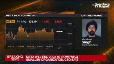 Meta може да свие работната си сила с до 5%