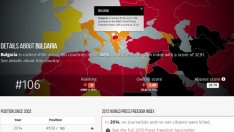 България затъва в класацията на "Репортери без граници"