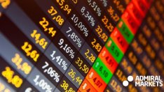Може ли да видим NASDAQ на нива от 8000 пункта през 2018 г.?