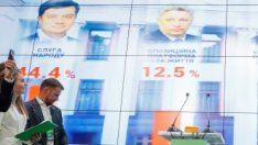 Партията на Зеленски печели изборите в Украйна