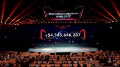 Как Денят на самотните сърца започва да измества Черния петък?