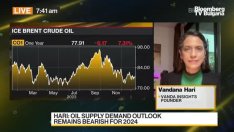 Vanda: Петролният пазар очаква по-слабо търсене в САЩ и Европа