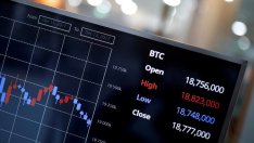 Хакерска атака затвори южнокорейска борса за криптовалути за втори път