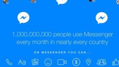 Facebook Messenger вече мина 1 млрд. месечно активни поребители