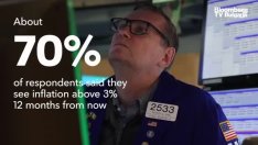 Недостижима ли е мечтата на Фед за меко кацане на икономиката