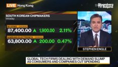 SK Hynix отчете 3,4 трлн. вона оперативна загуба за първото тримесечие