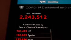 79 нови случая на коронавирус са отчетени в България за последните 24 часа