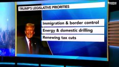 Очакват се укази още от първия ден от мандата на Доналд Тръмп