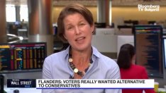 Визията на Лейбъристката партия за икономически растеж на Великобритания