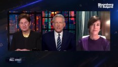 Пазарът се подготвя за рецесия