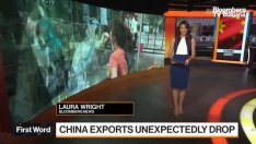 Износът на Китай се свива за първи път от две години