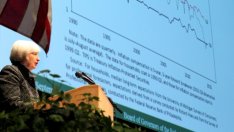 Йелън даде ясен сигнал за вдигане на лихвата до края на 2015 г.