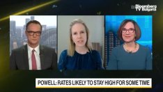 Moody’s Analytics: Фед не се колебае в борбата срещу инфлацията