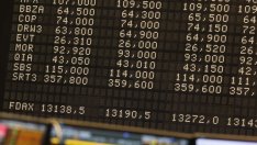 Европейските индекси се понижават с нарастването на напрежението в Украйна*