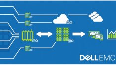 Кои ще са ключовите фактори за Industry 4.0