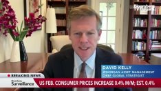 Кели от JPMorgan: Данните за инфлацията не тревожат Фед