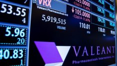 Как Valeant накара инвеститорите да страдат