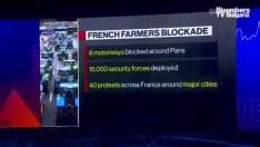 Протестите на фермерите във Франция продължават