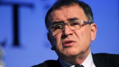 Икономическите фундаменти през 2013 г. - още има опасност от перфектната буря