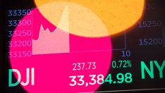 Пазарът е във фазата на ехо балоните