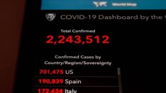 СЗО: Пандемията е криза на века