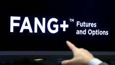 Kакво да очакваме от американските индекси?