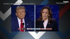 Доналд Тръмп и Камала Харис за политиката към Китай