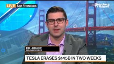 Оценката на Tesla се свива
