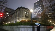 Лигата на централните банкери се изправя срещу инфлацията