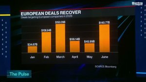 Goldman: Волатилността е фактор за сделките в Европа