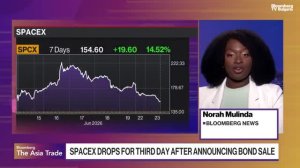 Акциите на SpaceX продължават да поевтиняват
