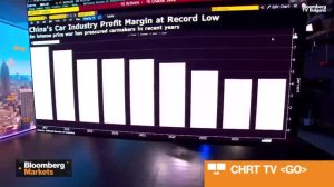 Китай засилва регулациите заради ценовата война