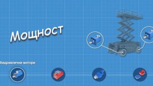 М+С Хидравлик ще изплати по 6,6% от печалбата като бонуси